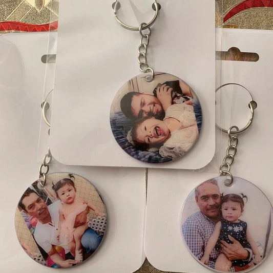 Picture keychain π