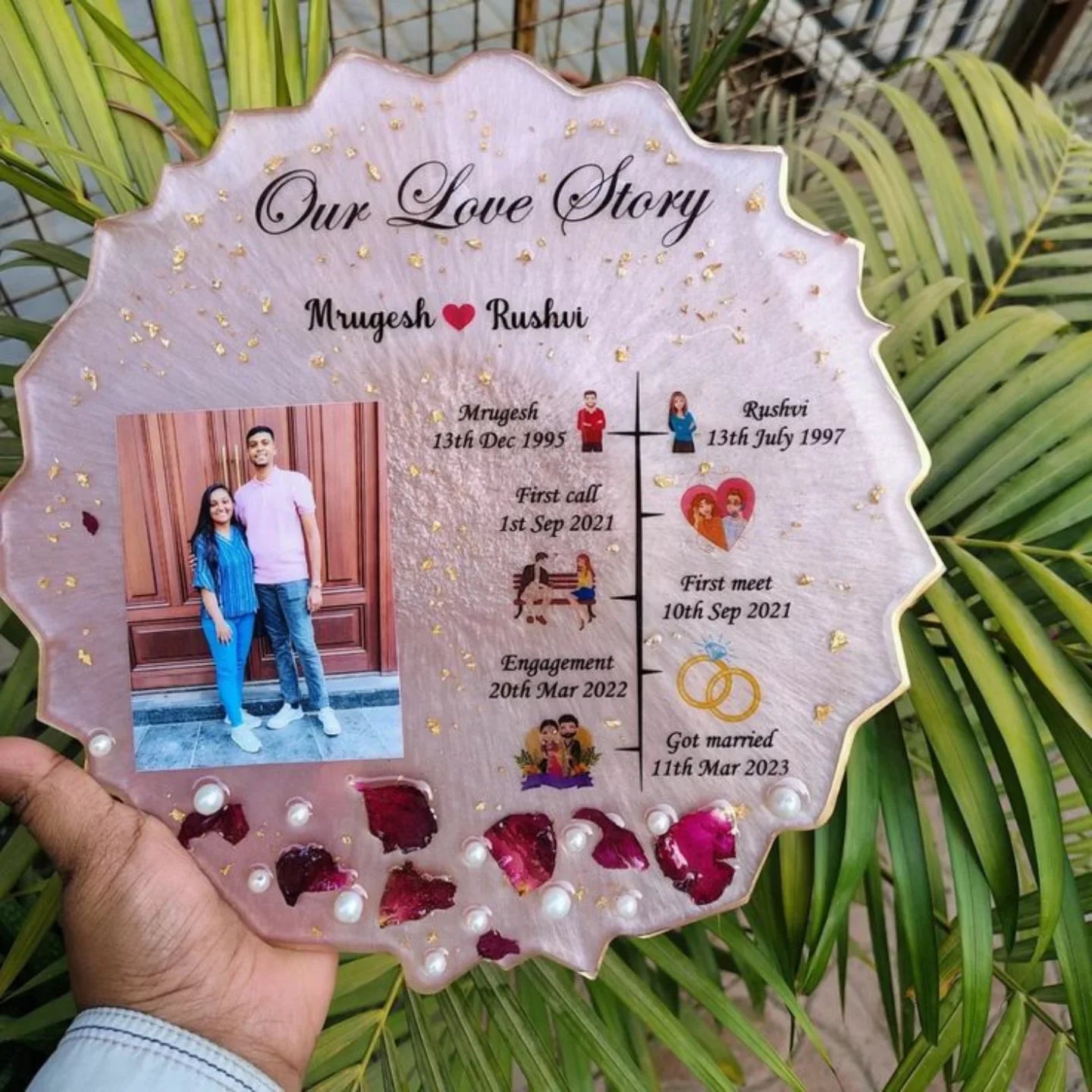 Anniversay/Birthday Frames