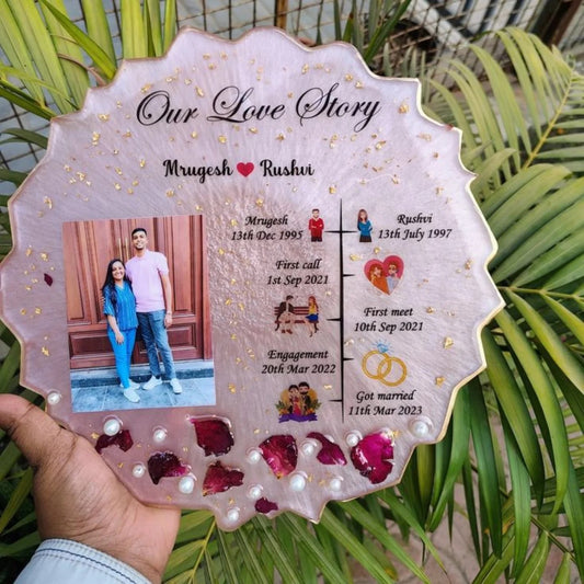✨Love Story Timeline Anniversary/Birthday ❣️ frame Gifts 🎁